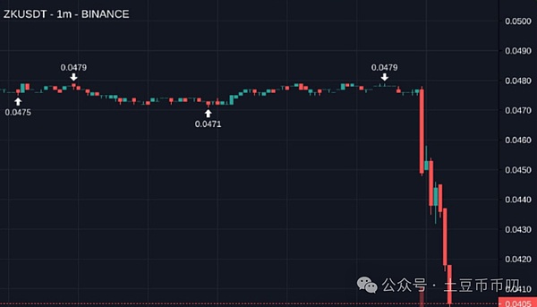聚鑫汇：打造NFT新世界的超级连接器