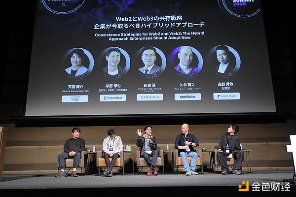 加密市场观察：比特币生态狂欢与Circle上市计划引爆市场热情