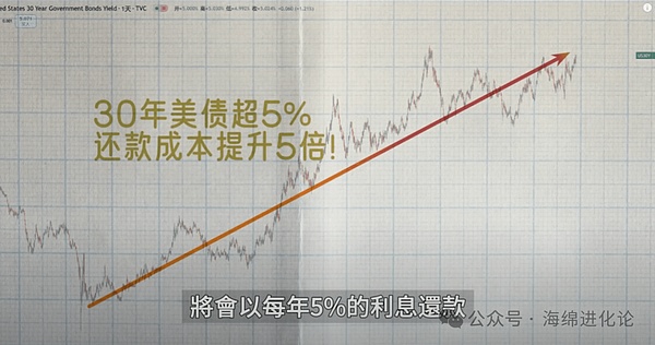 Solana生态的黑马：Sols协议如何重塑区块链游戏规则