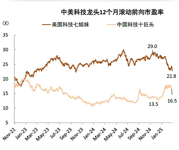 从地下说唱到NFT帝国：胖企鹅CEO的创业自白与质疑风波
