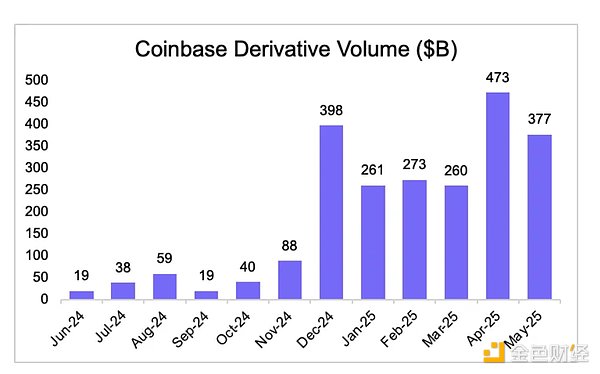 中东战火点燃金融市场：投资者的避险指南与加密货币新机遇