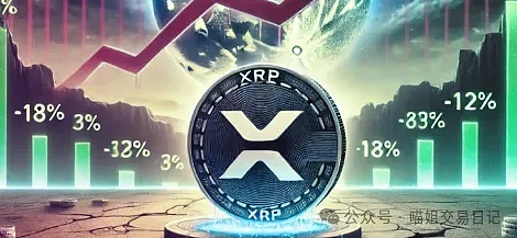 StarFire Alliance Web3.0：当传统金融遇见数字资产新纪元