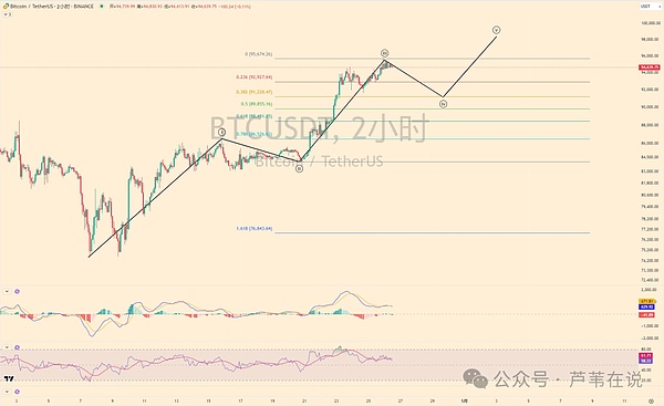 揭秘Coinbase的比特币帝国：250亿美元背后的故事