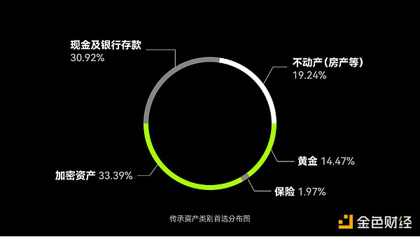 当数据遇上游戏：Footprint Analytics如何点燃Web3游戏革命的引擎