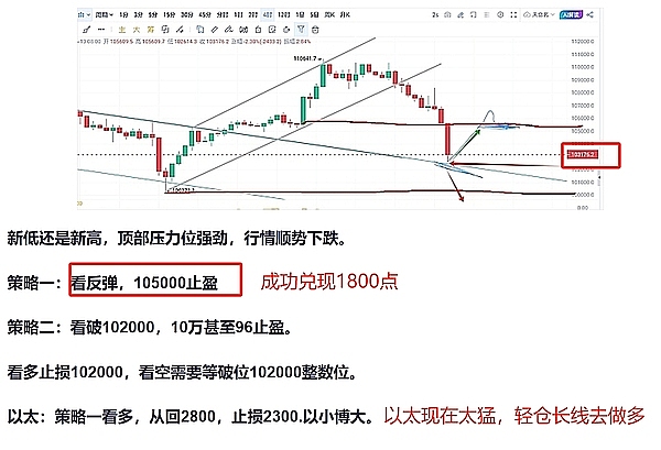 比特币ETF持仓量正悄悄改写市场格局，年底或达惊人规模