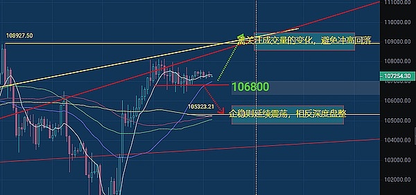 富达投资重磅发声：以太坊现在是个捡漏的好机会？