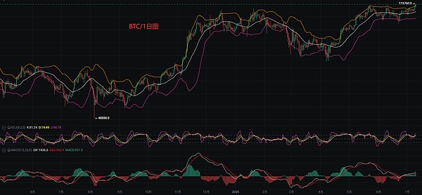 GBTC变身现货ETF：一场加密货币投资的革命性变革