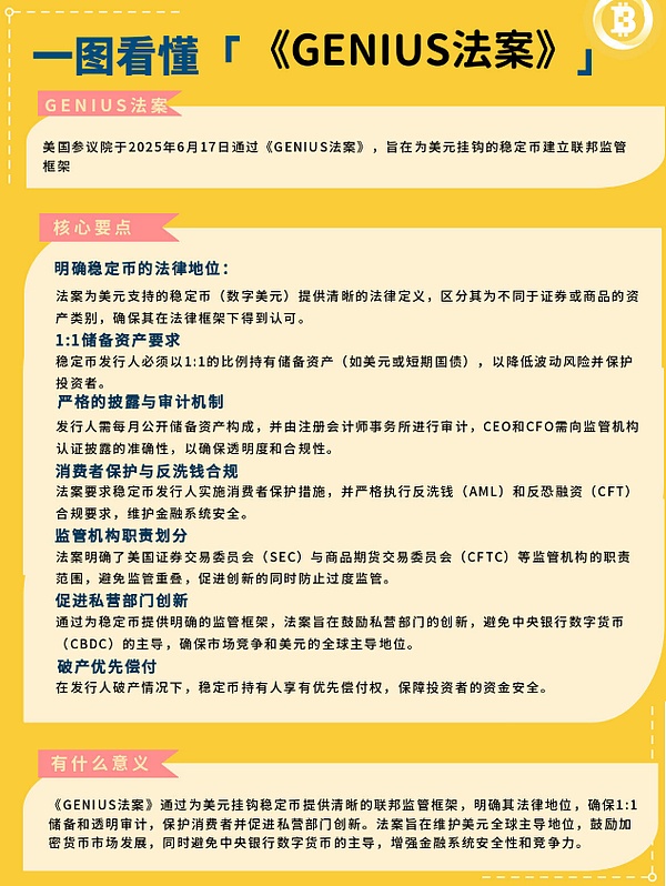 以太坊惊现反弹信号，但熊市阴影挥之不去