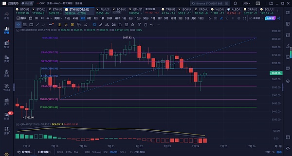 XRP真能让你赚到百万美元吗？算算这笔账