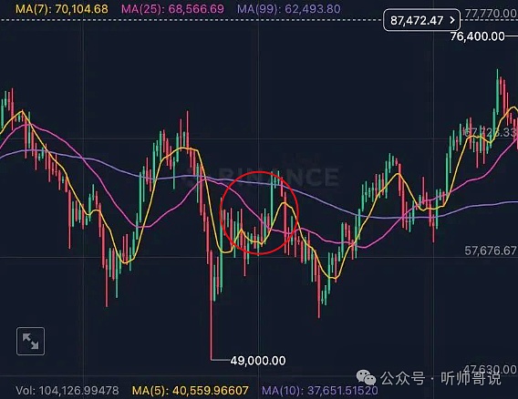 PayPal的加密变革之路：让金钱真正流动起来