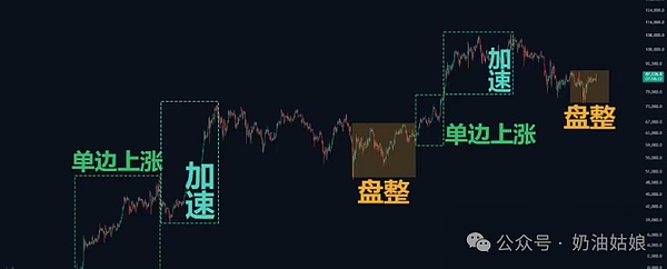 日本加密货币征税困境：政策枷锁何时松绑？