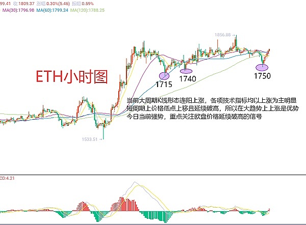 Web3的未来：当聊天软件成为价值创造的入口
