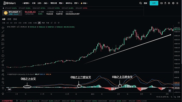 NFT江湖风云录：从加密朋克到蛙类之争的深层思考