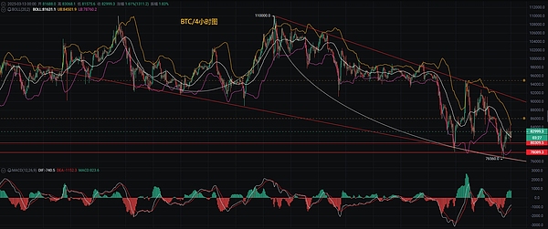 稳定币正在重塑我们的金钱世界：为什么说它们代表着未来？