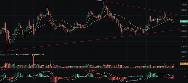 BitTorrent的华丽转身：当老牌文件共享遇上区块链革命