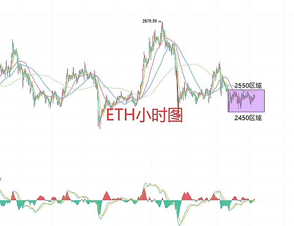 美国监管重拳出击：揭秘15大天价加密货币罚款背后的故事