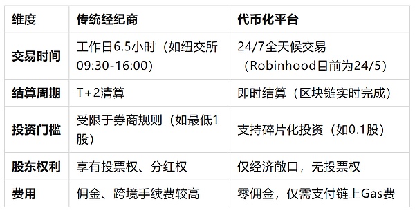 Solana生态Meme币狂欢：普通人如何抓住这波暴富机会？