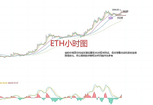 IBM重磅推出革命性加密货币冷钱包方案OSO，或将改变行业游戏规则
