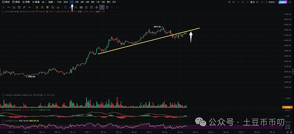 RWA投资新纪元：当传统资产遇上数字革命