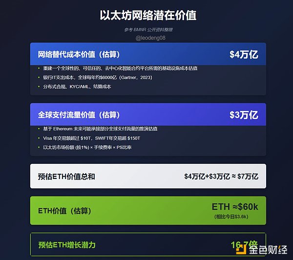 8月7日数字货币合约市场观察：震荡市中如何把握获利良机