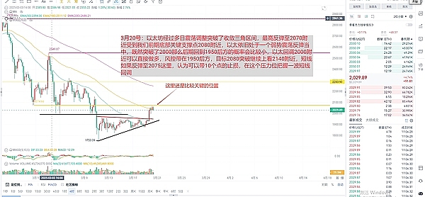 比特币铭文：一场背离初衷的数字狂欢