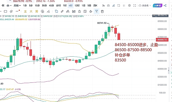 Web3日报：加密货币市场的最新动态与深度观察