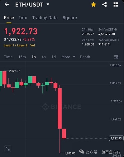 深度解析：马斯克的万能应用野心与金融科技新趋势