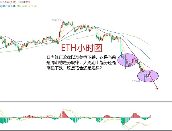 MOBOX回购机制重大升级：一场生态治理的华丽转身
