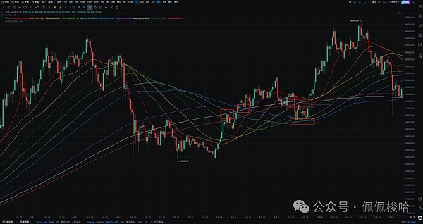 东京盛夏的Web3盛宴：2025 WebX大会深度解析