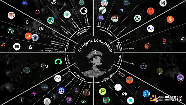 NFT存储大揭秘：Arweave为何能成为链上存储的未来之星？