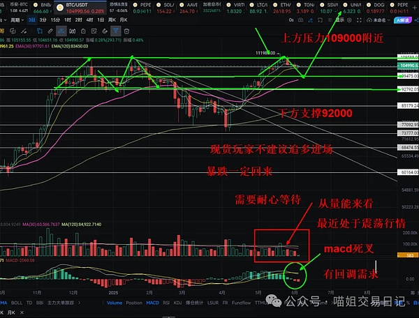 波场TRON用户量创纪录：1.93亿账户背后的成长故事