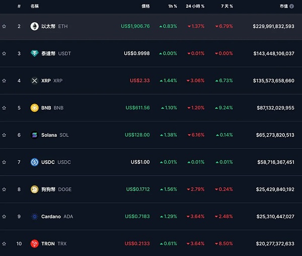 RACA强势入驻HotsCoin：探索Web3元宇宙的新大陆