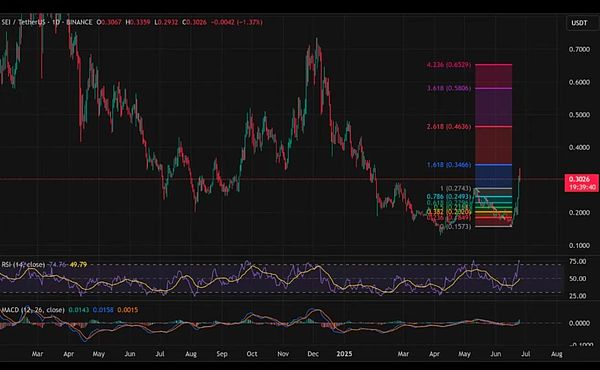 Web3社交革命遇挫：Coinbase力挺的XMTP为何沦为钓鱼攻击温床？