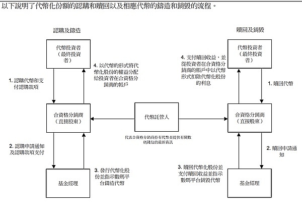 牛市将至：一位资深从业者的三点肺腑之言