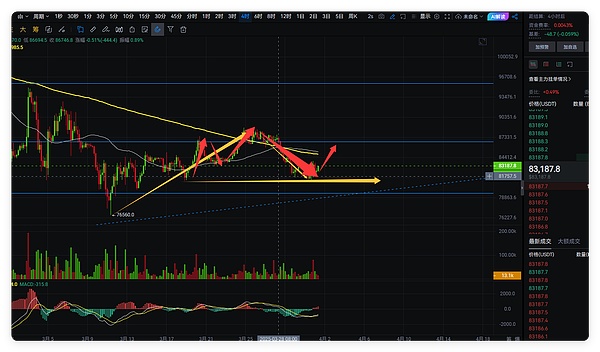 重大安全漏洞：Mixin Network遭黑客洗劫2亿美元