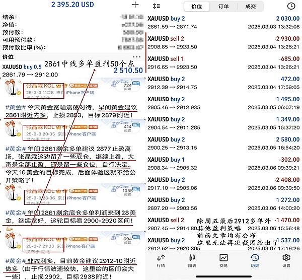 卡尔达诺(ADA)跌至年内新低：寒冬将至还是抄底良机？