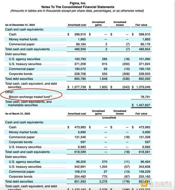当赌徒遇上先知：预测市场的黄金时代来了