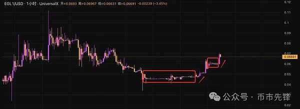 Moonbeam财政库委员会换届选举：你的GLMR决定生态未来
