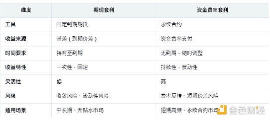 比特币又疯了？25%暴涨背后的三大推手与暗藏危机
