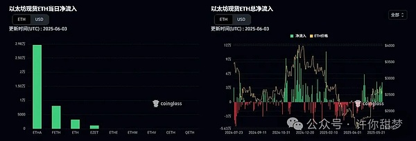 币圈老司机分享：这波比特币空单操作简直漂亮！