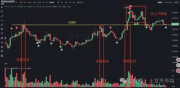 JPEX暴雷事件：12亿骗局背后的荒诞与警示