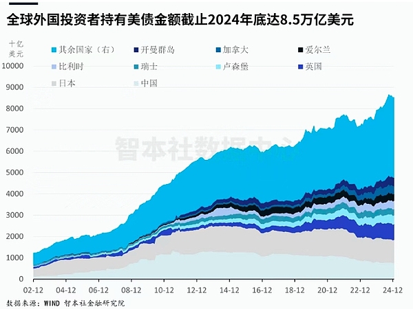 解密香港：为何这颗东方明珠正成为Web3世界的超级引擎？