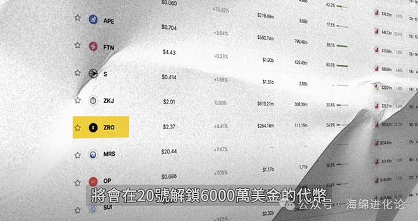 加密市场重焕生机：比特币强势反弹 三大催化剂引爆市场热情