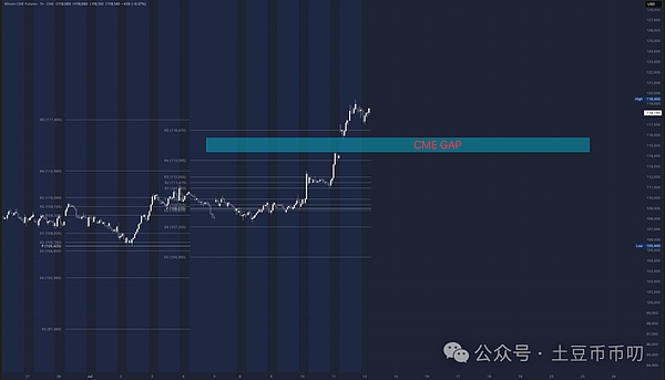为什么DLC.Link可能成为比特币DeFi的破局者？