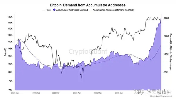 IMX代币：下一个百倍神话？NFT赛道的隐形冠军