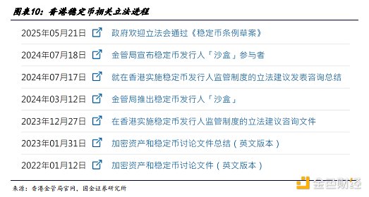 比特币即将迎来新一轮狂欢？这些信号值得关注