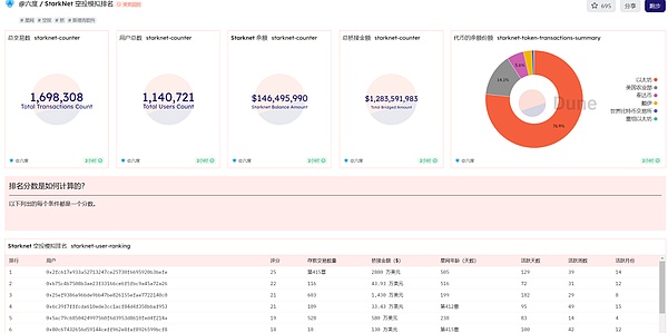 炸鸡机器人上市记：韩国这家企业凭什么掀起3亿美金狂潮？