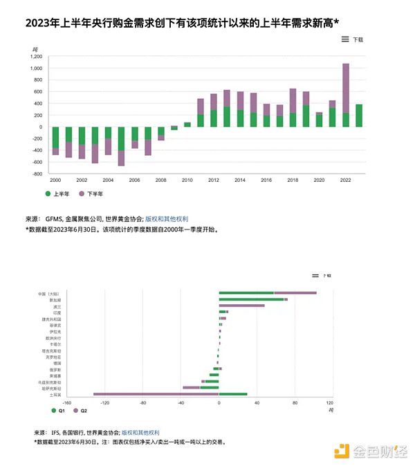 当POW遇上AI：Clore.AI的爆炸式增长背后