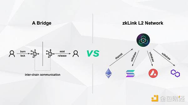 当AI遇见区块链：Foresight Ventures的投资选择靠谱吗？