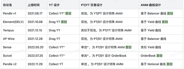 比特币即将迎来重大突破？知名分析师揭示市场可能走向